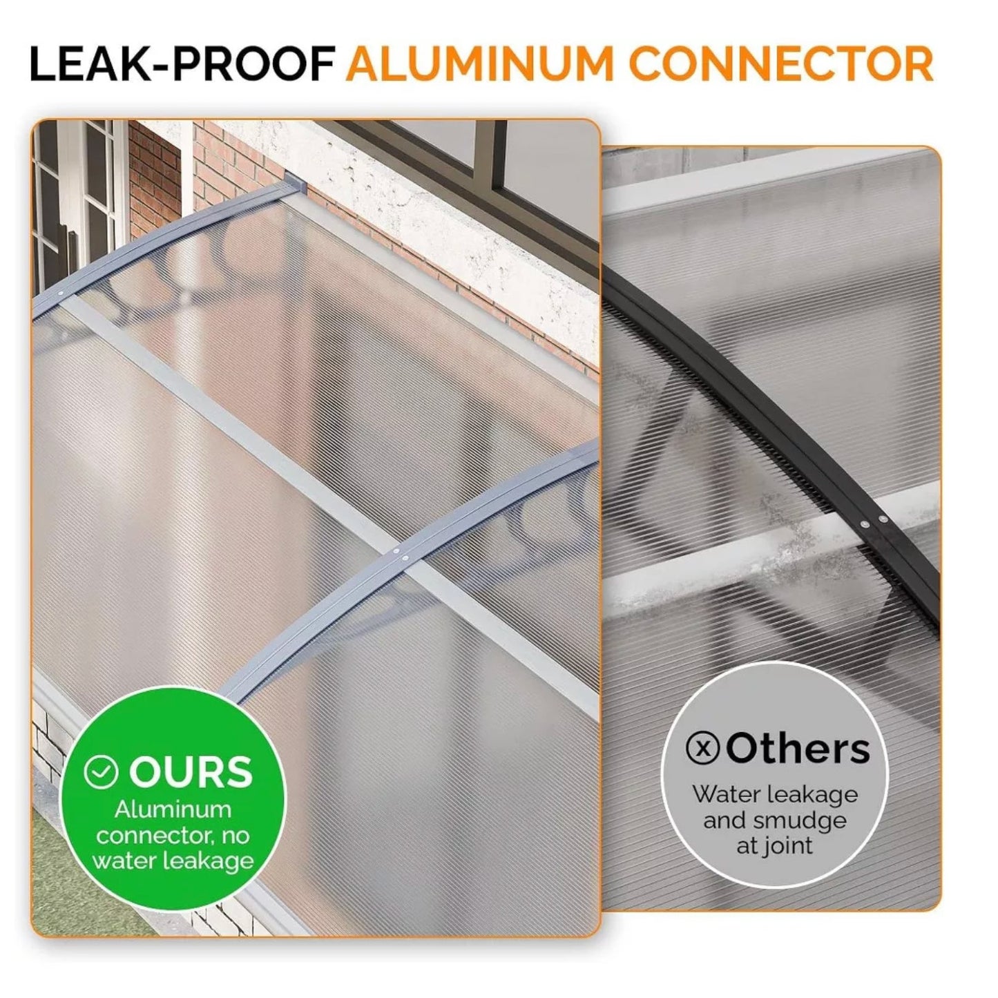 Outdoor Door & Window Awning Canopy – 40” W x 29” D Modern Arched Design