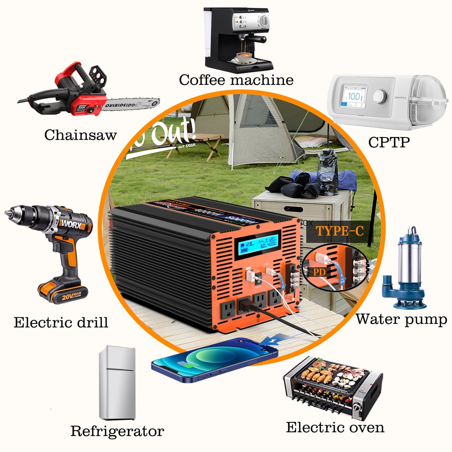 Powerful 4000W Pure Sine Wave Inverter for RV, Solar, Car, Home Use