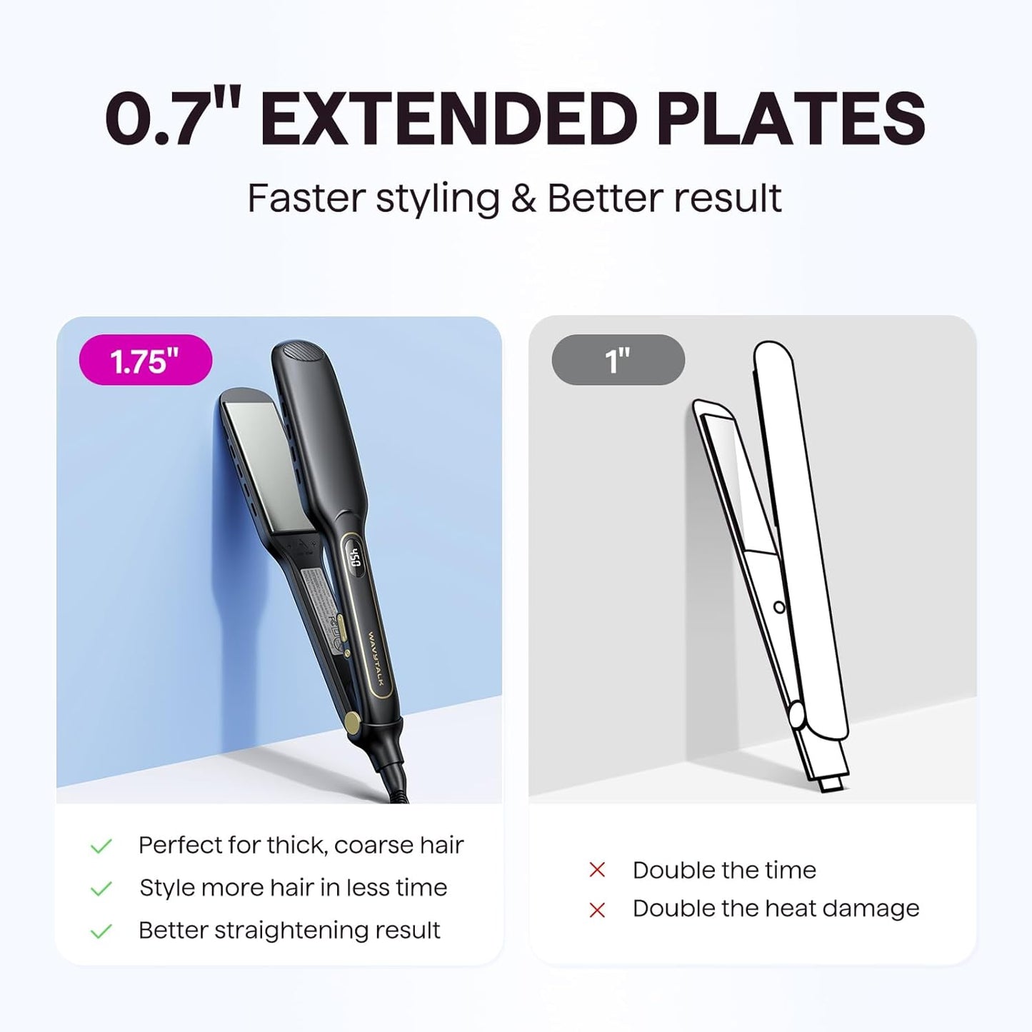 Wavytalk Titanium 1.75" Wet/Dry Flat Iron for Silky Smooth Styling