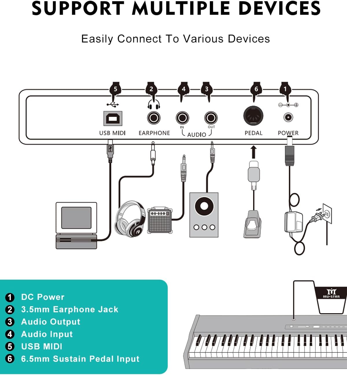 MUSTAR 88-Key Semi-Weighted Digital Piano: Bluetooth, Stand, Pedal, Case