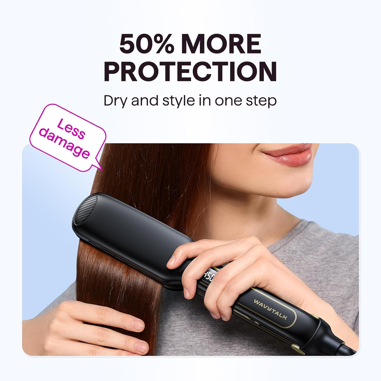 Wavytalk Titanium 1.75" Wet/Dry Flat Iron for Silky Smooth Styling