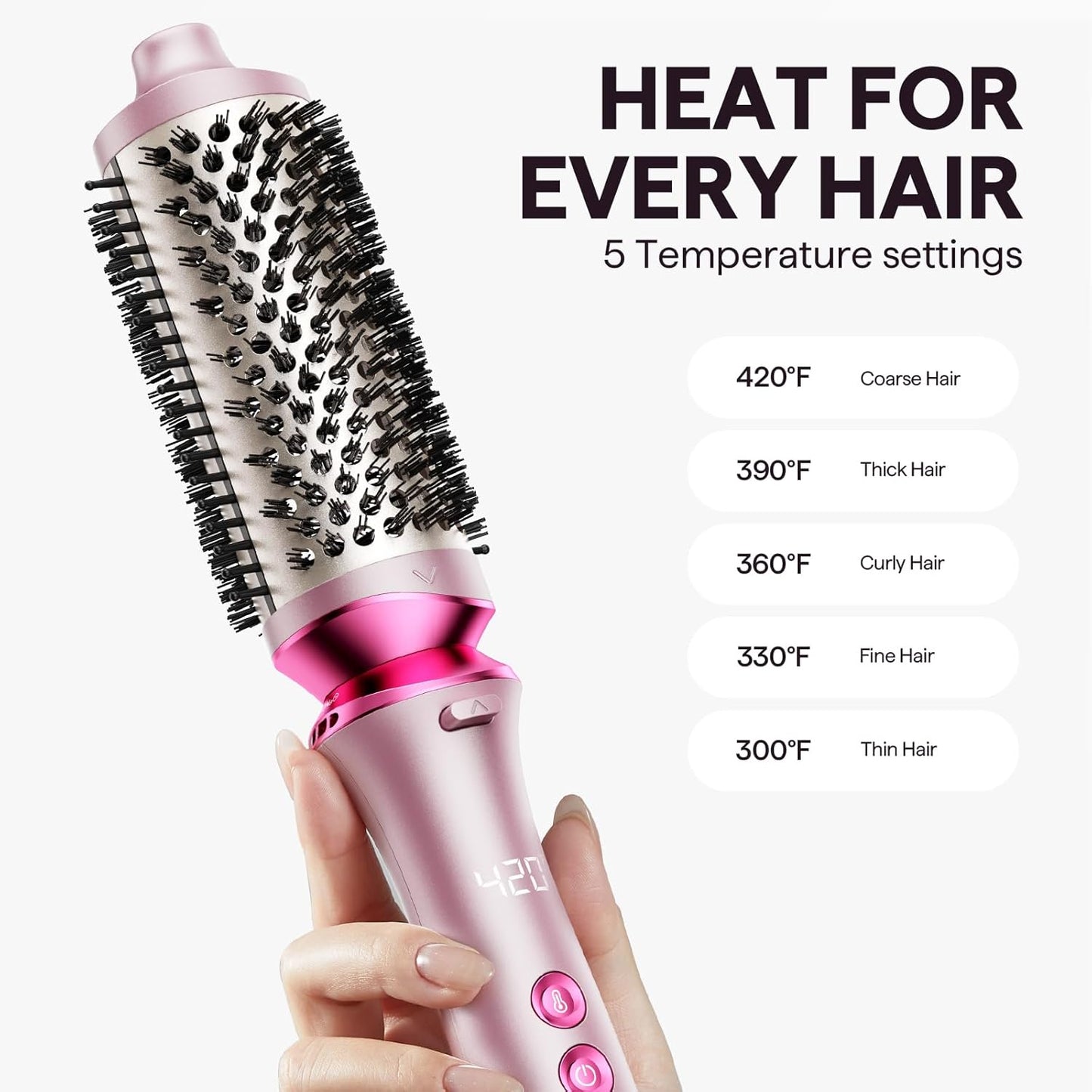 Wavytalk Heatwave Pro: 3-Size Ionic Heated Round Brush Set for Frizz-Free Styling