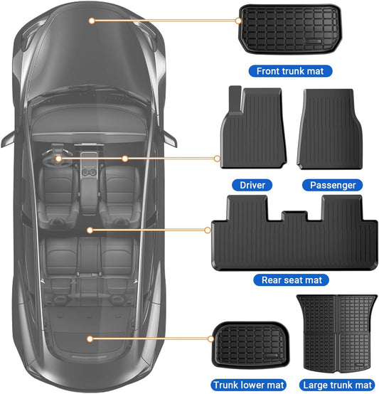 6-Piece All-Weather Floor Mat Set for Tesla Model Y (2020-2024) – Black