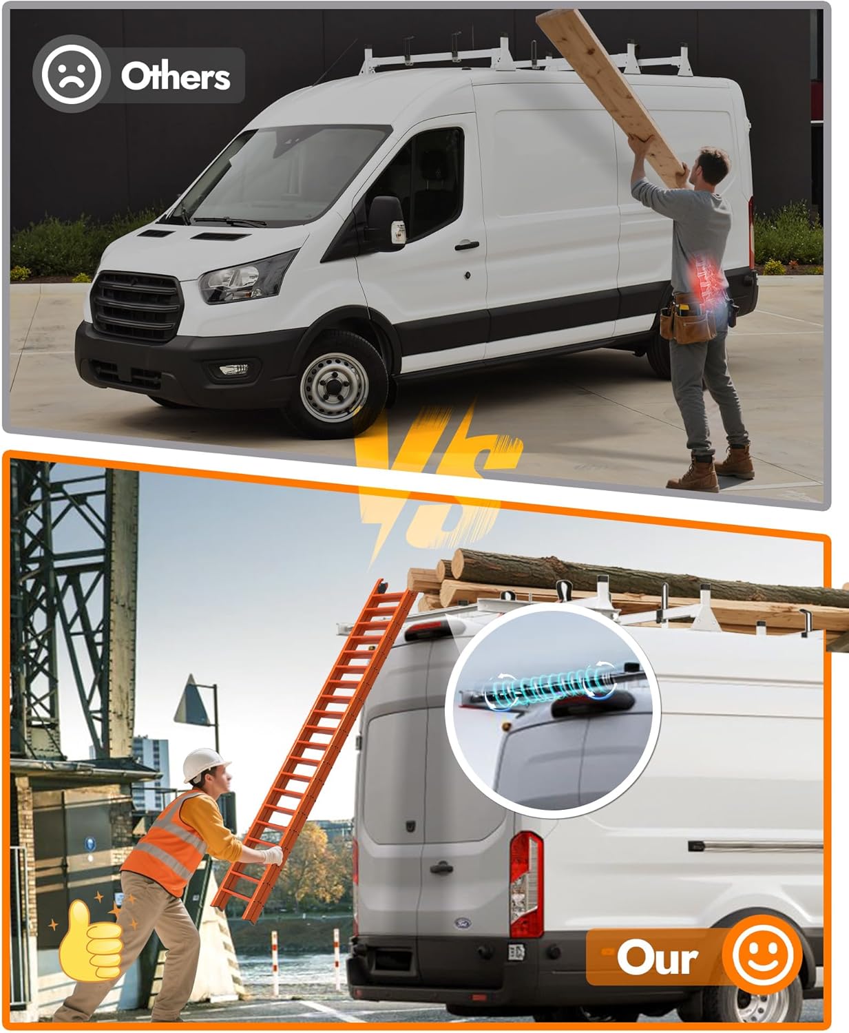 MELIPRON Heavy-Duty No-Drill 3-Crossbar Ladder Roof Rack Transit Van