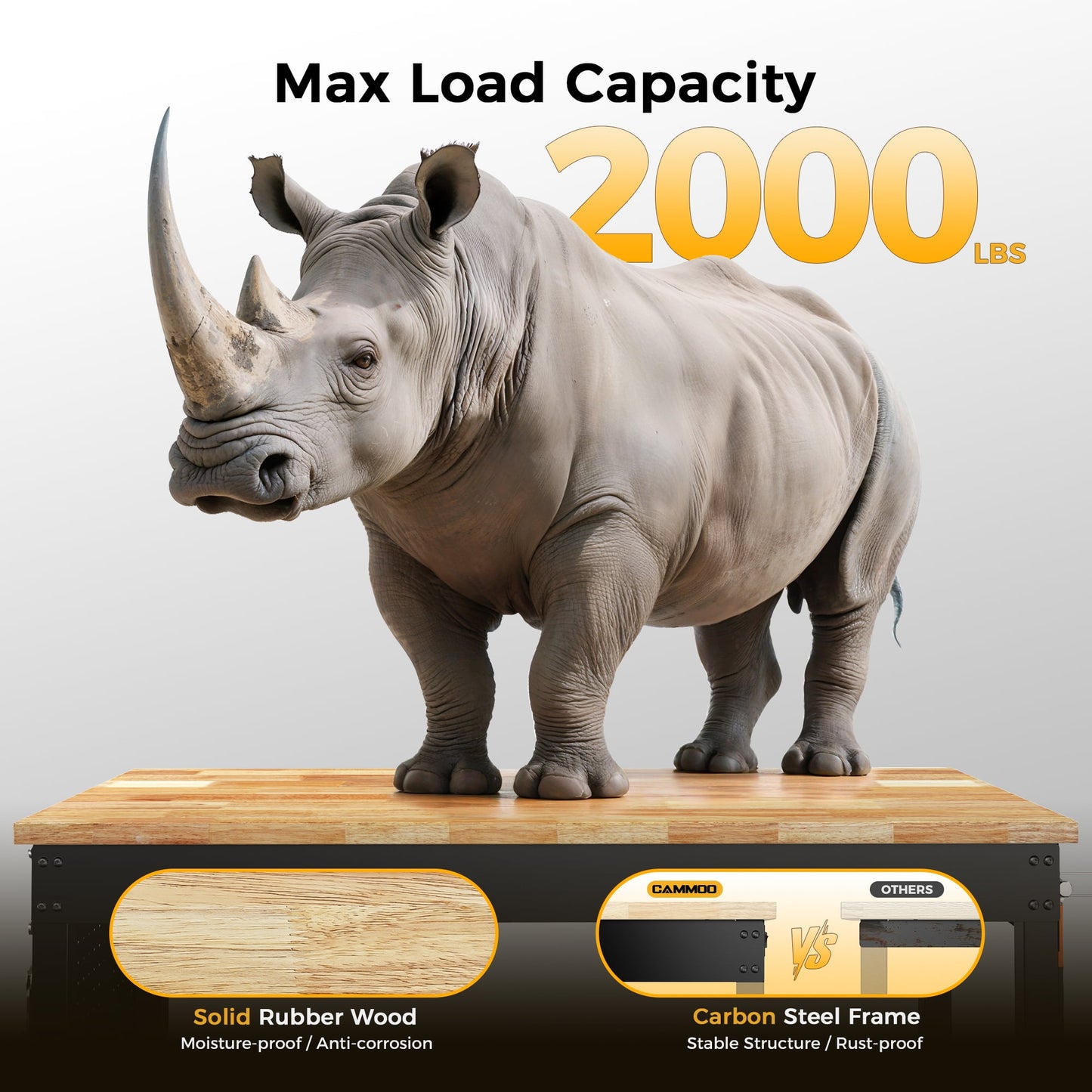 CAMMOO 48-Inch Adjustable Heavy-Duty Workbench with Pegboard, Power Outlets, 2000 lbs