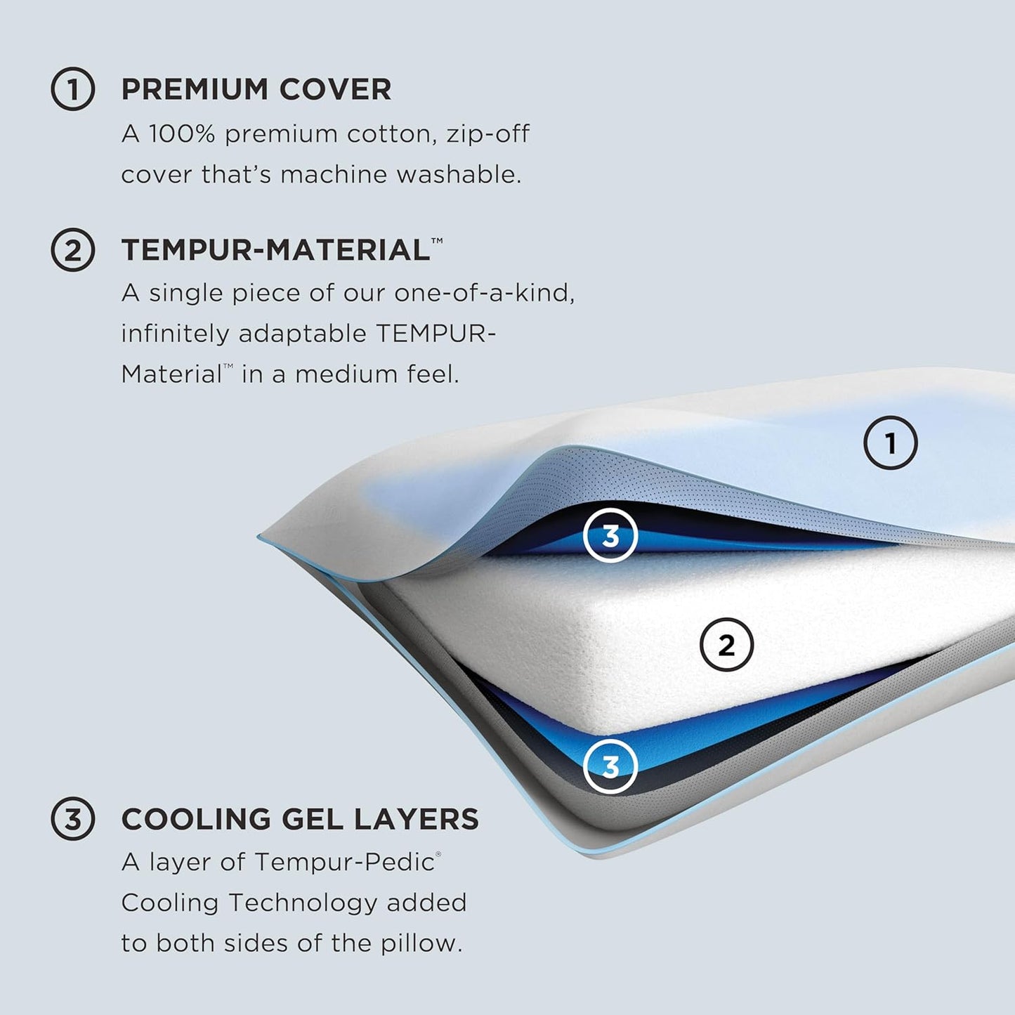 XL Tempur-Pedic Cloud Dual Cooling Pillow – King Size, New in Box