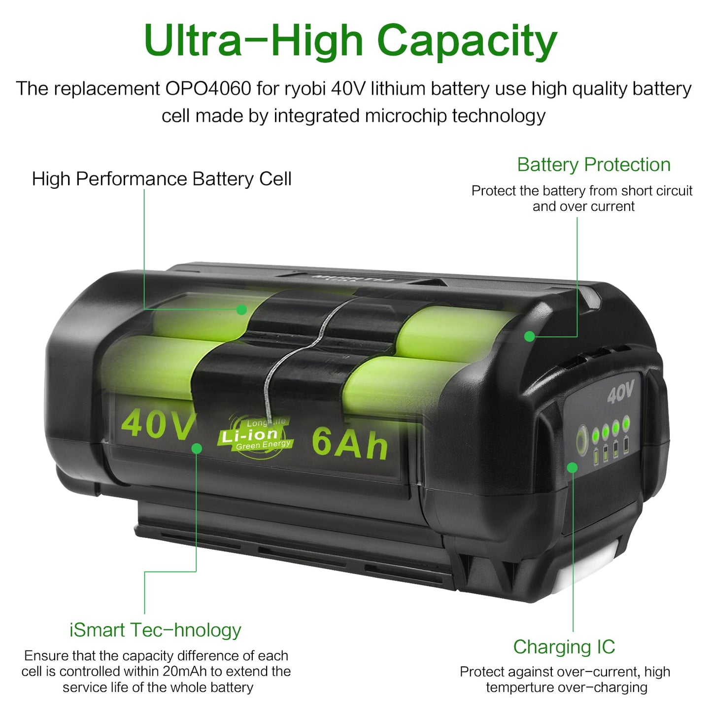 High-Capacity 40V 6.0Ah Lithium-Ion Battery Replacement for Ryobi Power Tools