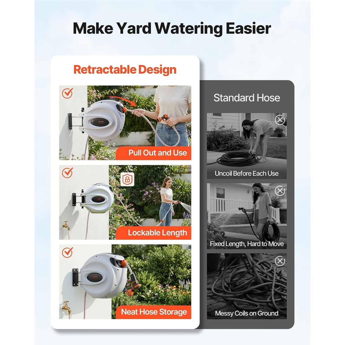 New VEVOR 100' Retractable Garden Hose Reel with 9-Pattern Nozzle