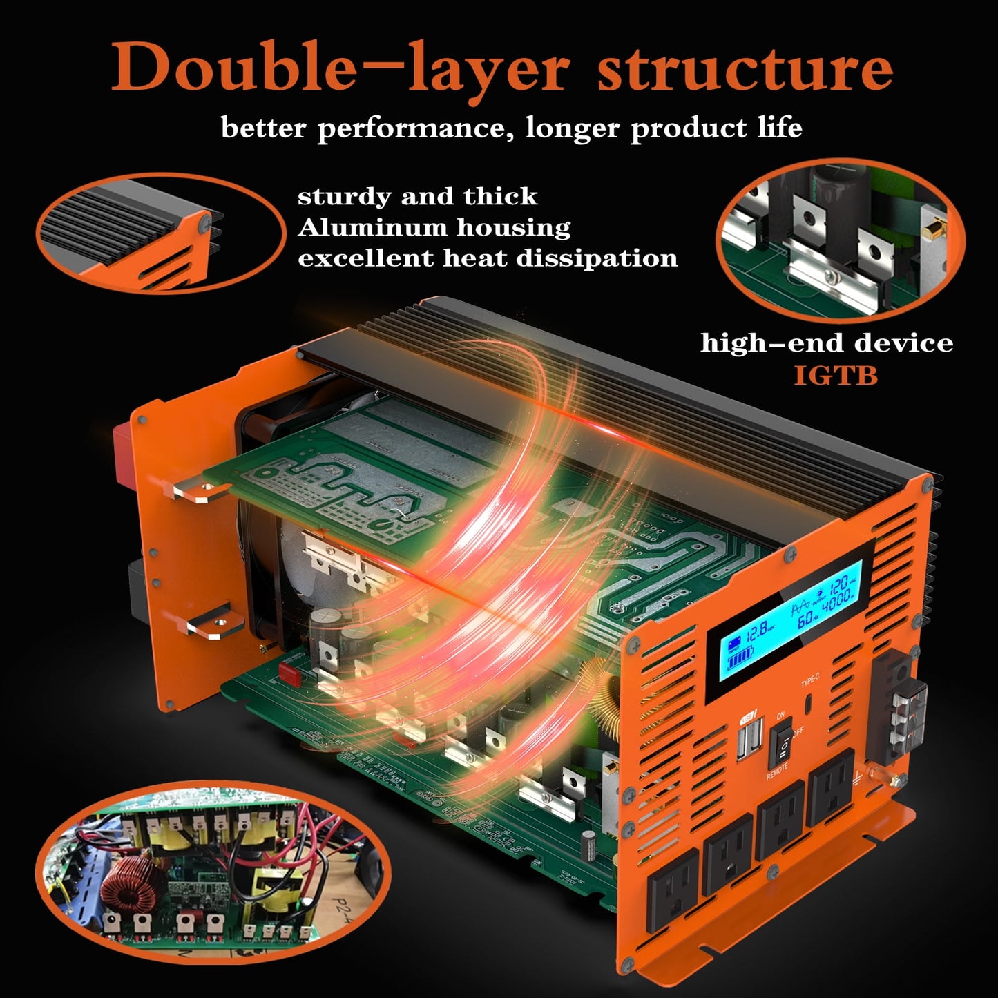 Powerful 4000W Pure Sine Wave Inverter for RV, Solar, Car, Home Use