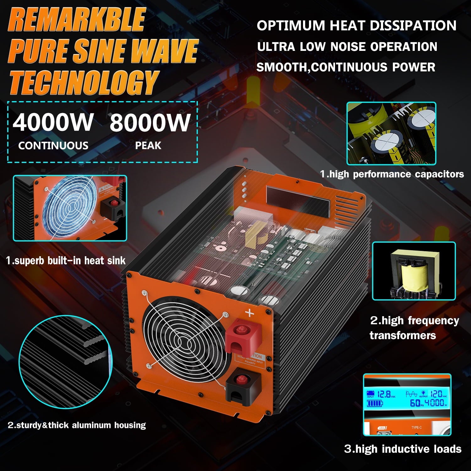 Powerful 4000W Pure Sine Wave Inverter for RV, Solar, Car, Home Use