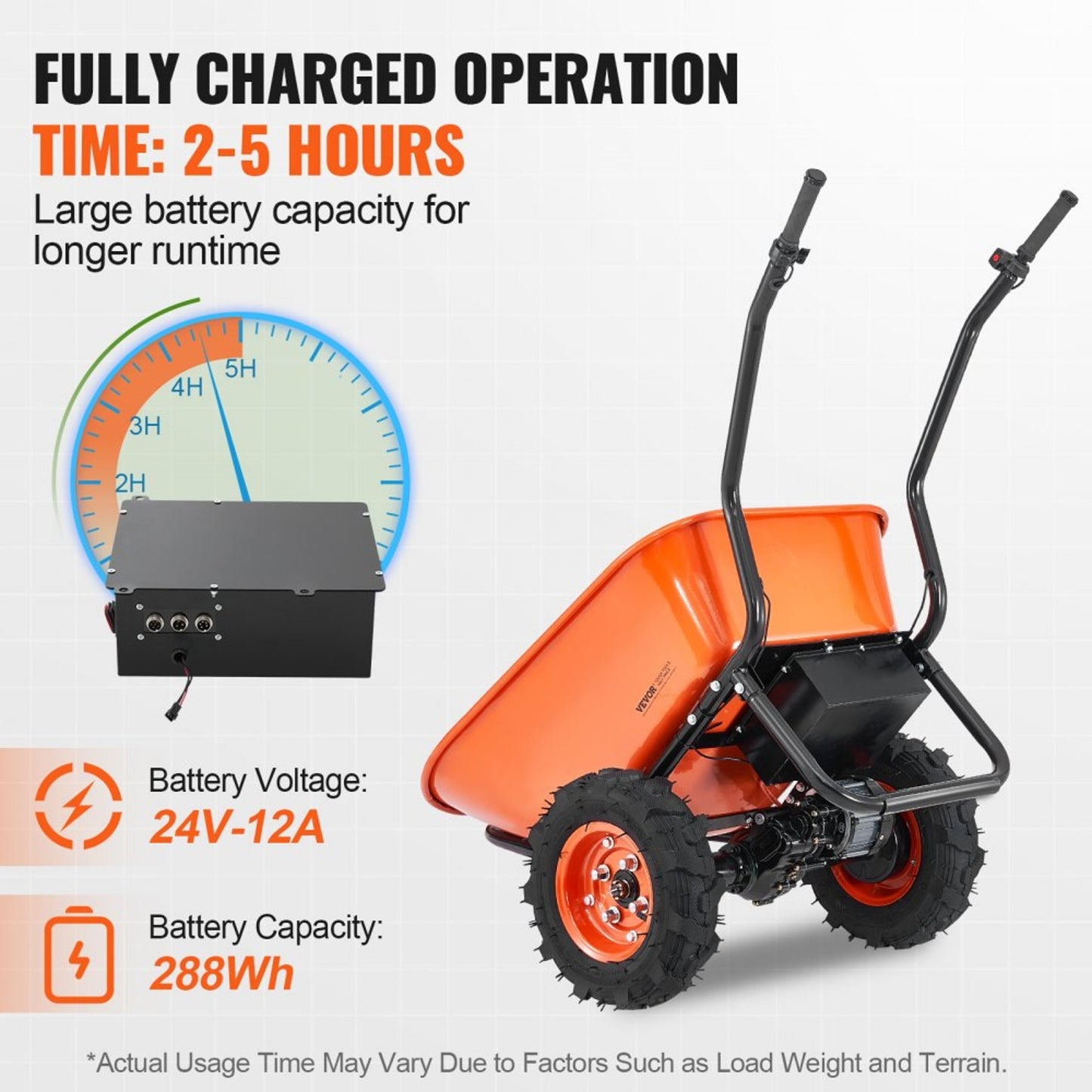 VEVOR 500W Electric 2-Wheel Dump Cart, 4.5 Cu. Ft. Capacity- Brand New