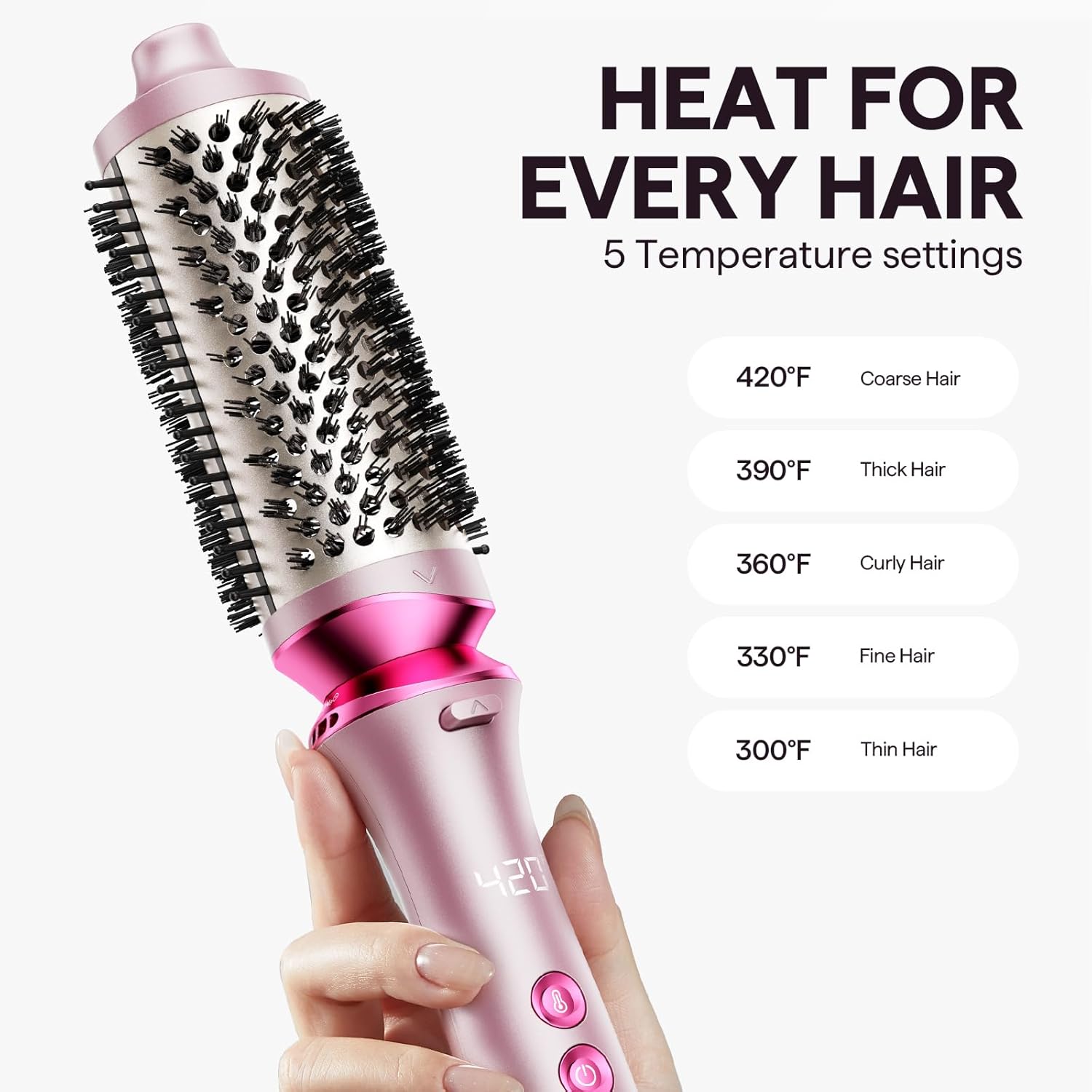 Wavytalk Heatwave Pro: 3-Size Ionic Heated Round Brush Set for Frizz-Free Styling