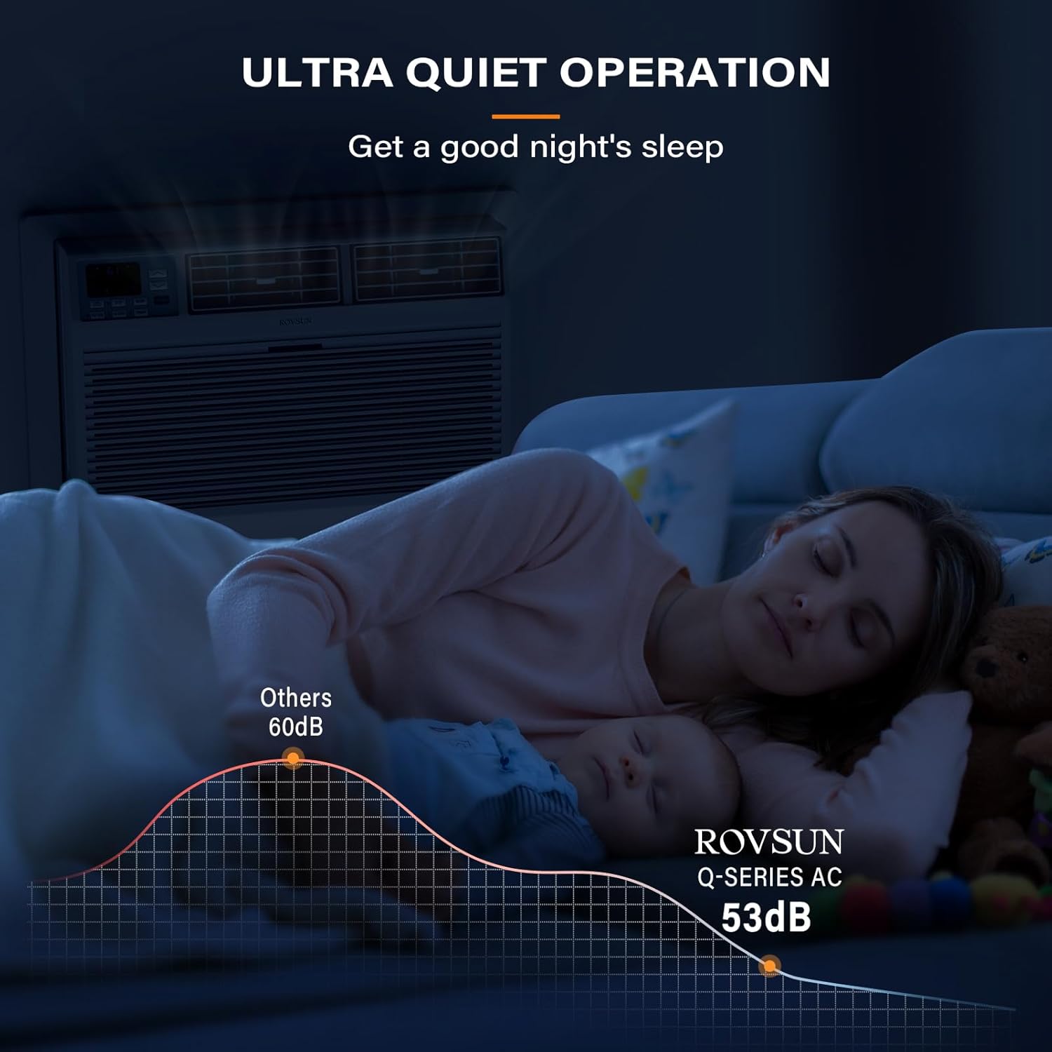 ROVSUN Smart 12000 BTU Through-Wall AC Heater Combo with WiFi Voice Control