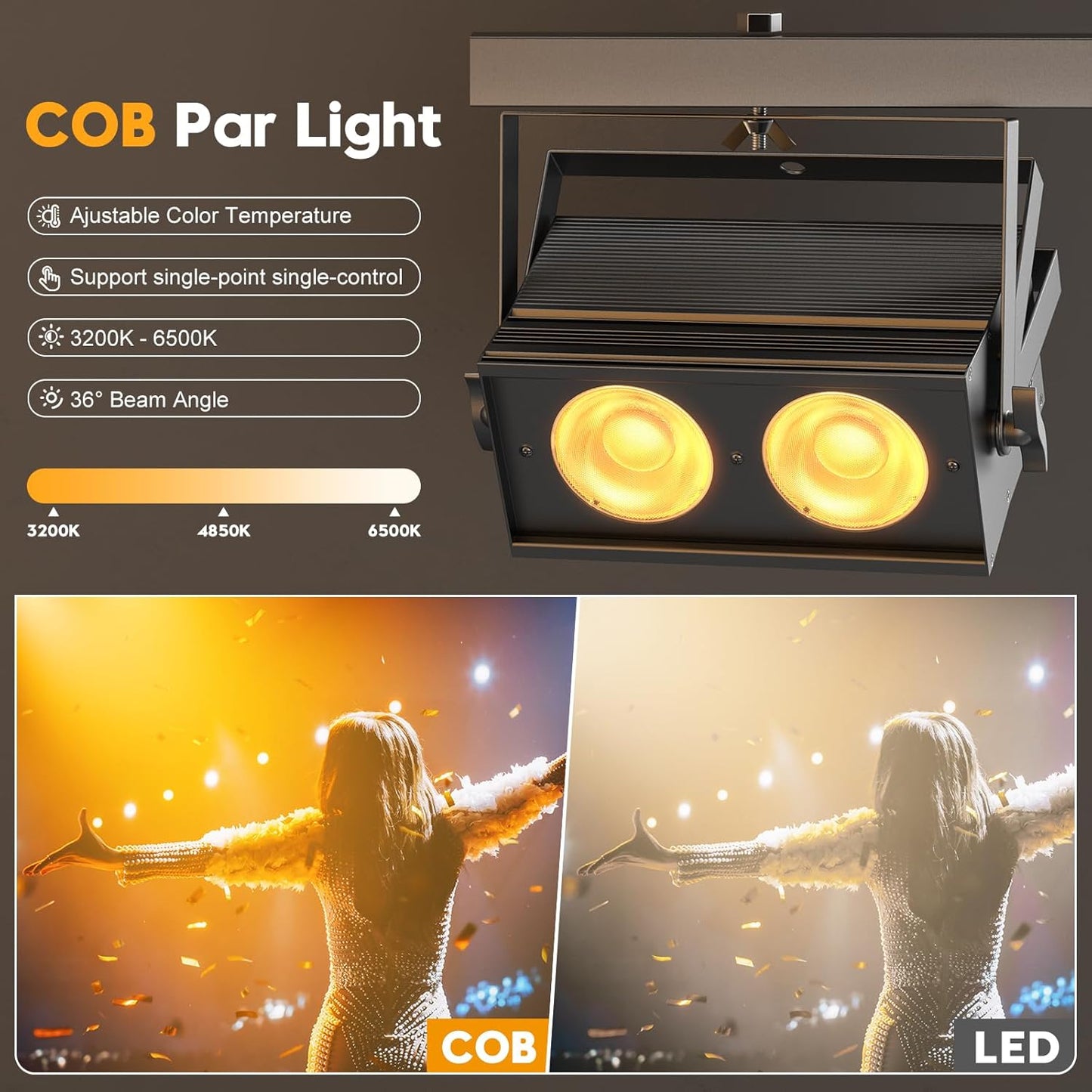 Dynamic 120W COB LED Stage Light: Dual White DMX512 Sound Activated Blinder