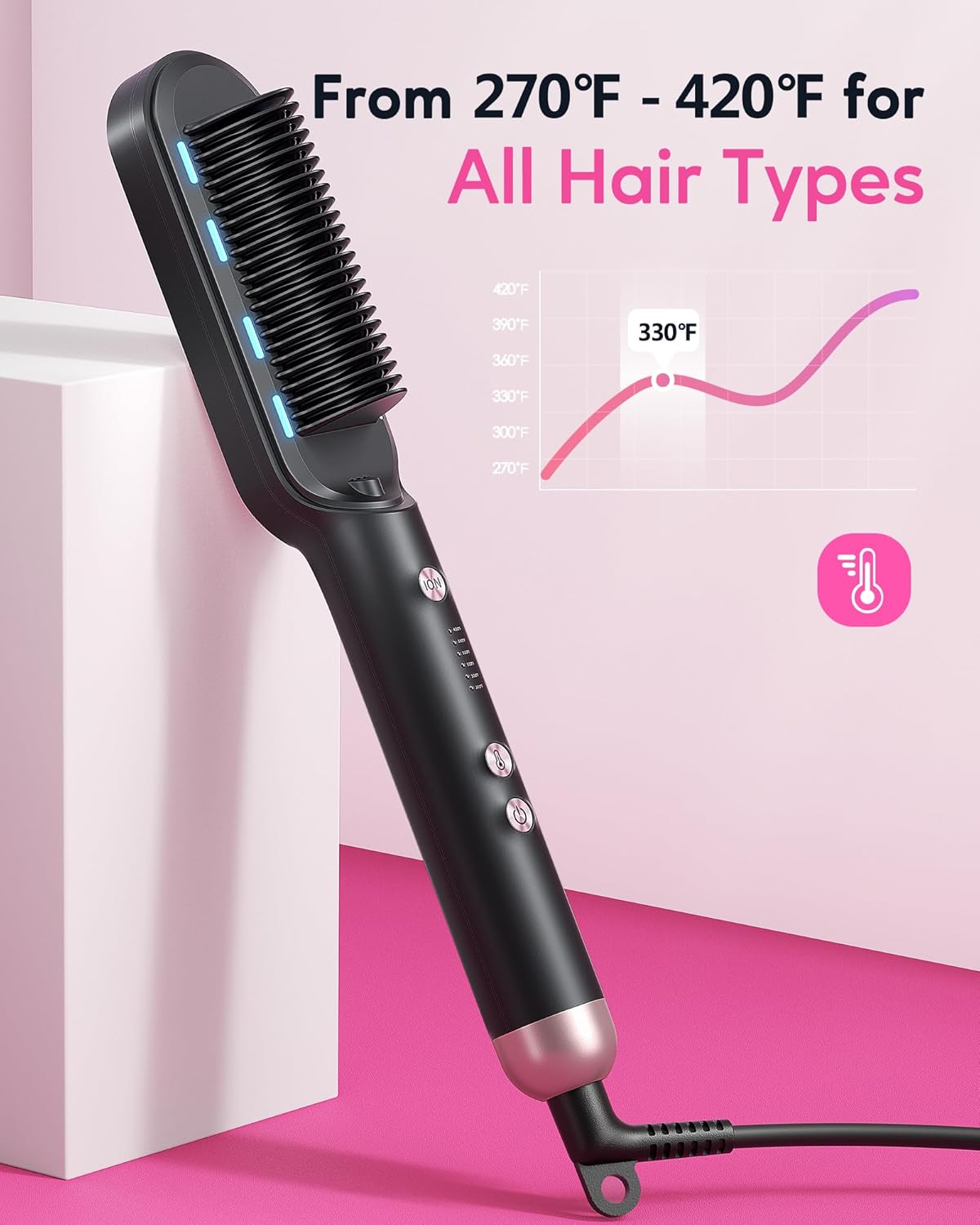 Wavytalk Ionic Ceramic Hair Straightening Brush: 6 Temps, Anti-Scald, Dual Voltage