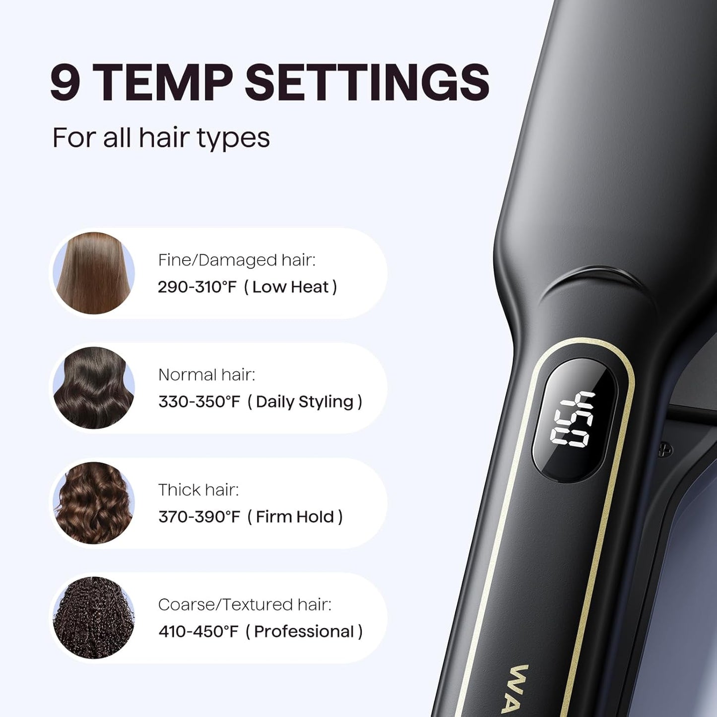 Wavytalk Titanium 1.75" Wet/Dry Flat Iron for Silky Smooth Styling