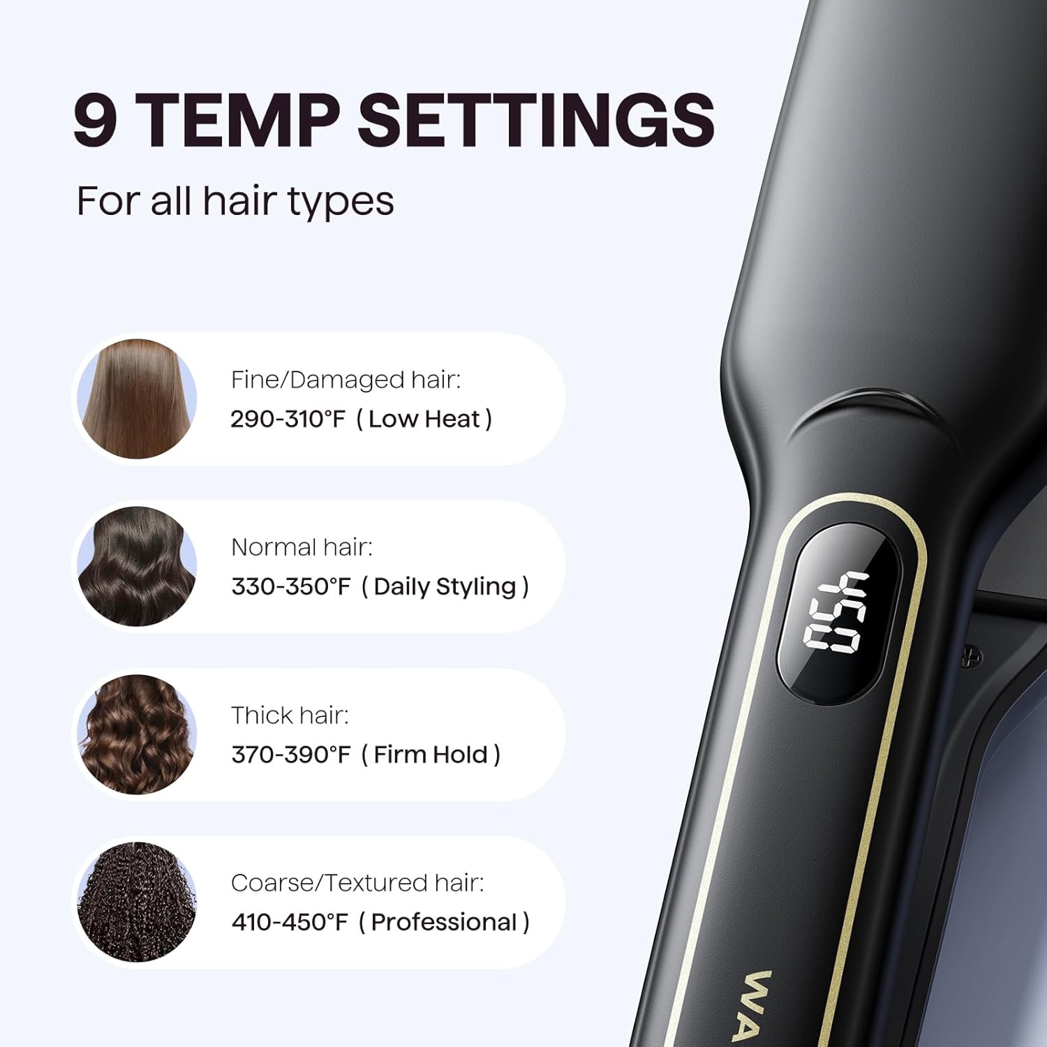 Wavytalk Titanium 1.75" Wet/Dry Flat Iron for Silky Smooth Styling