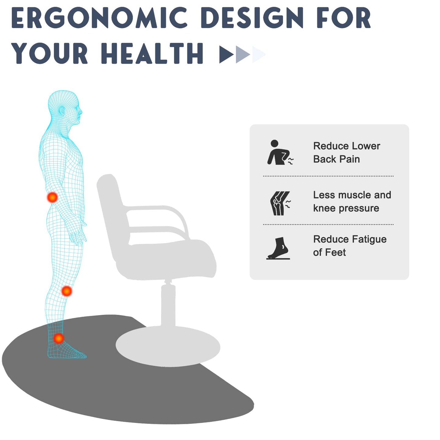 Semi-Circle Anti-Fatigue Salon Floor Mat with Non-Slip Base, 48" x 36", Waterproof