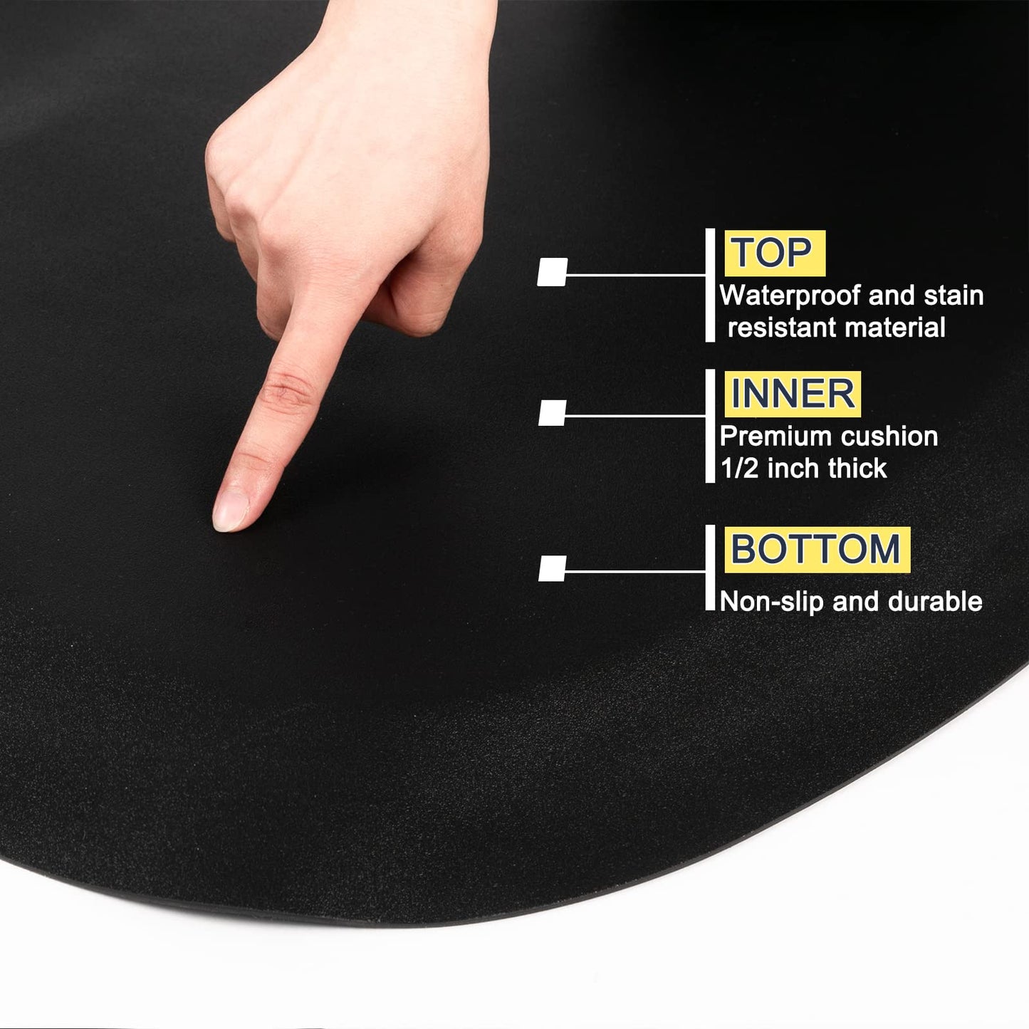 Semi-Circle Anti-Fatigue Salon Floor Mat with Non-Slip Base, 48" x 36", Waterproof