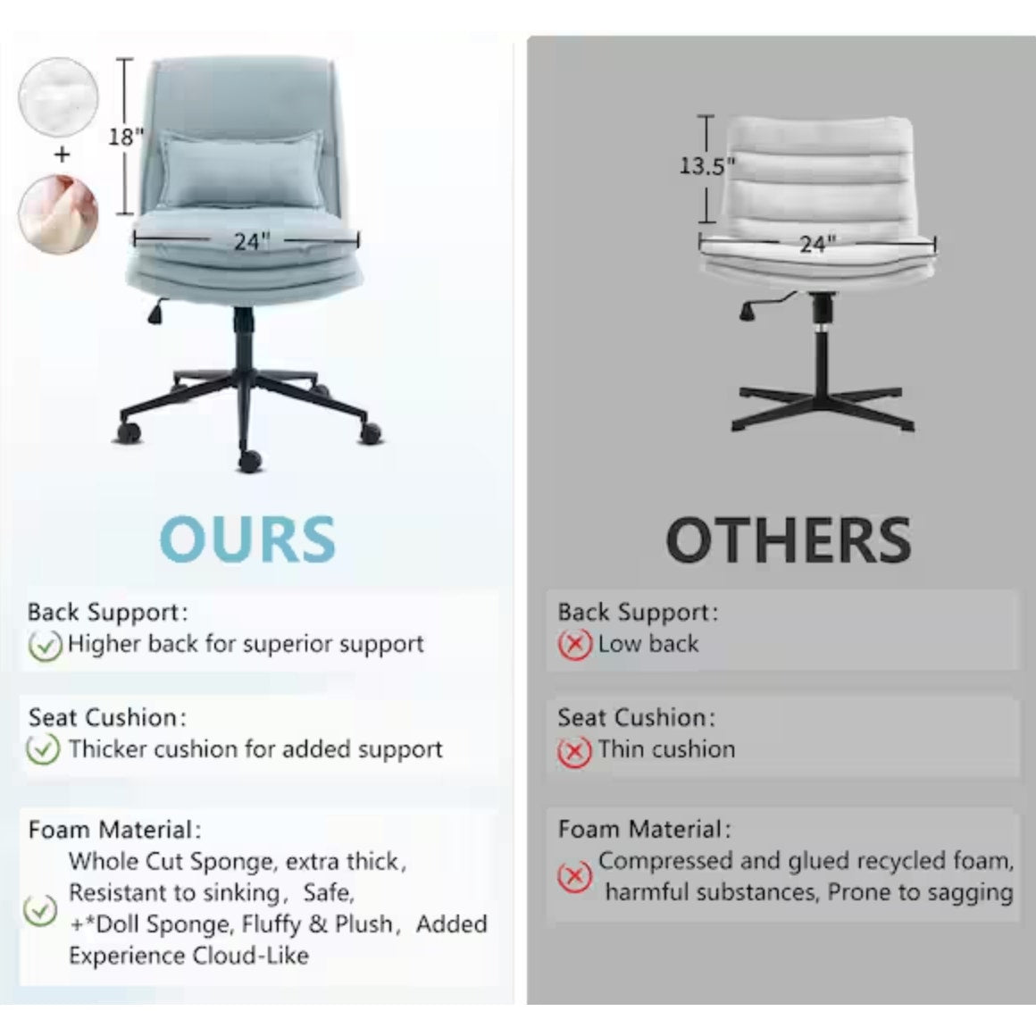Adjustable Height, Criss Cross Swivel Desk Chair – 300 lb Capacity – New in Box