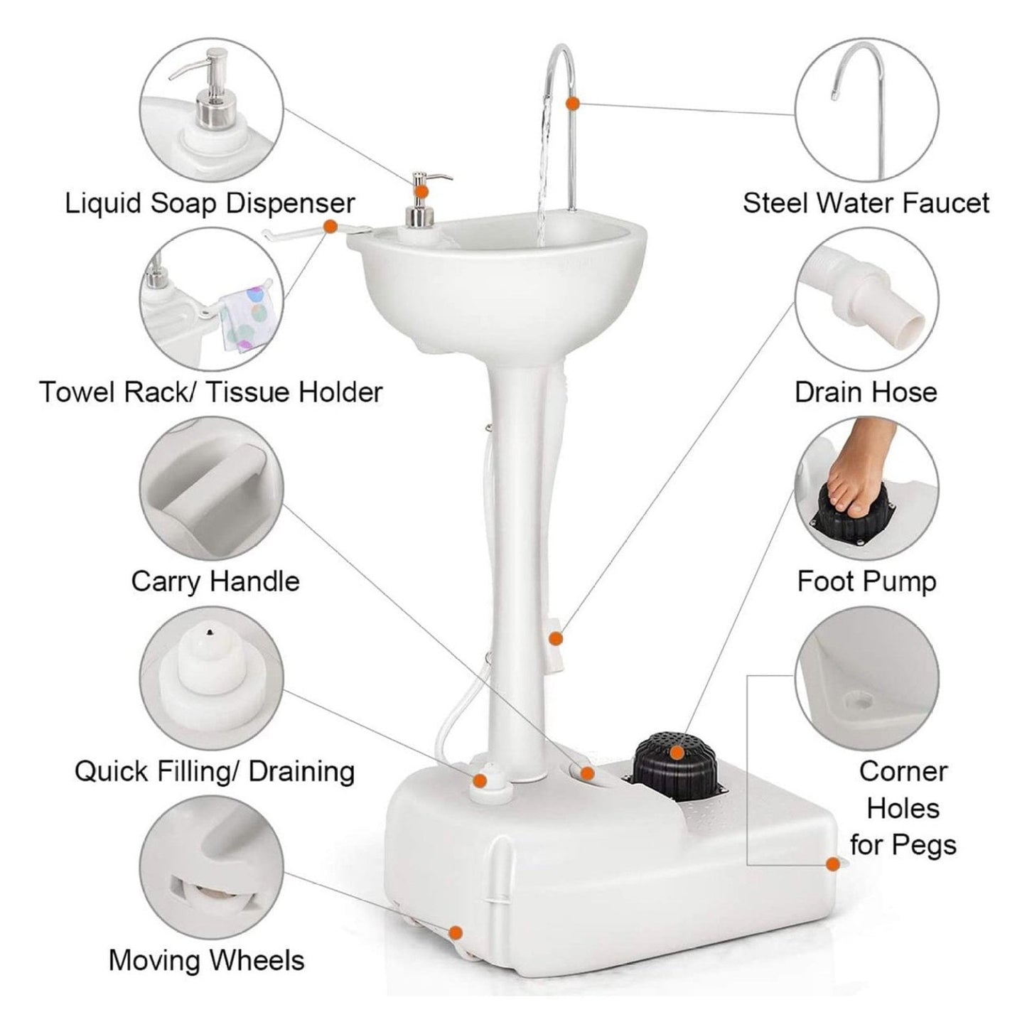 Portable Hands-Free Foot Pump Sink, 4.5 Gallon Fresh Water, Rolling Wash Station