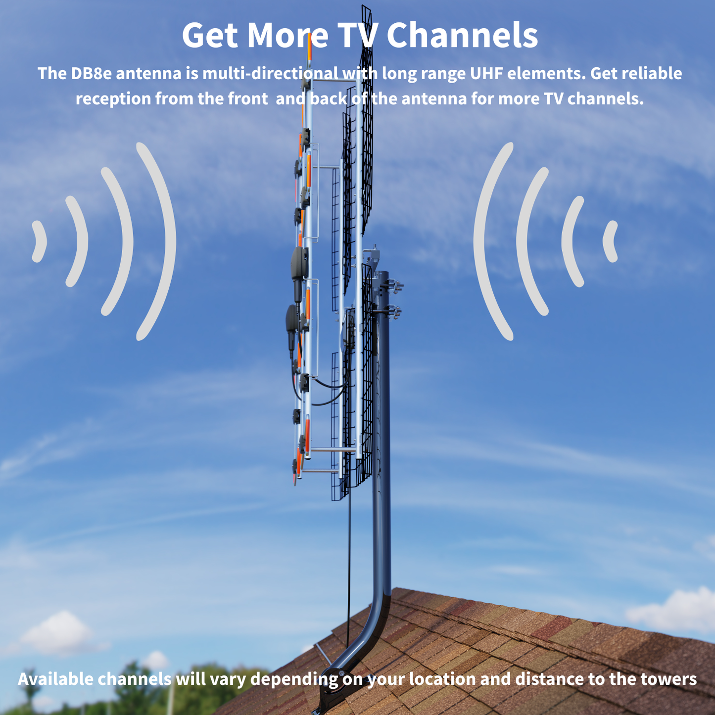 Multi‑Directional Outdoor HD UHF DTV Antennas – Up to 70 Mile Range