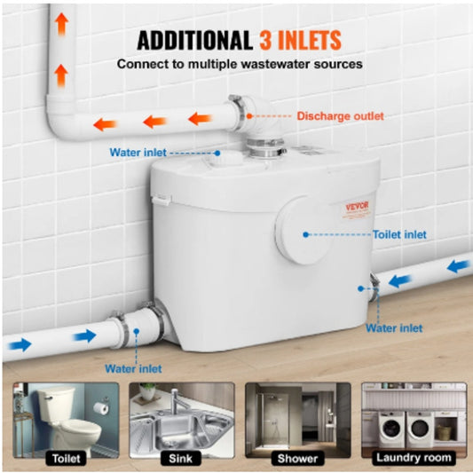 Complete Macerating Toilet – All-in-One Toilet with Tank, Seat & Built-In Pump