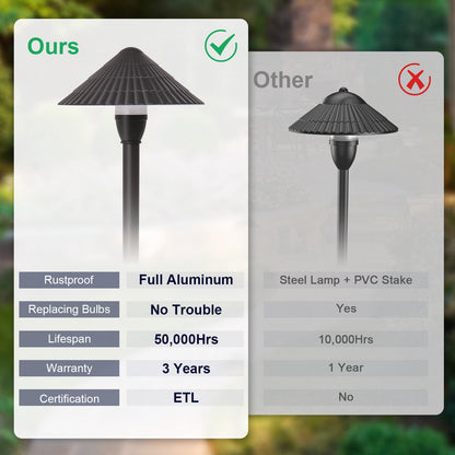 12-Pack LED Low Voltage Landscape Pathway Lights 3W CRI90+ Cast Aluminum Bronze