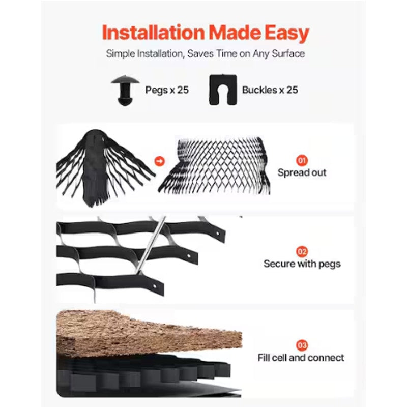 Ground Grid Stabilization System – 27ft x 4ft (Covers 108 sq. ft.)