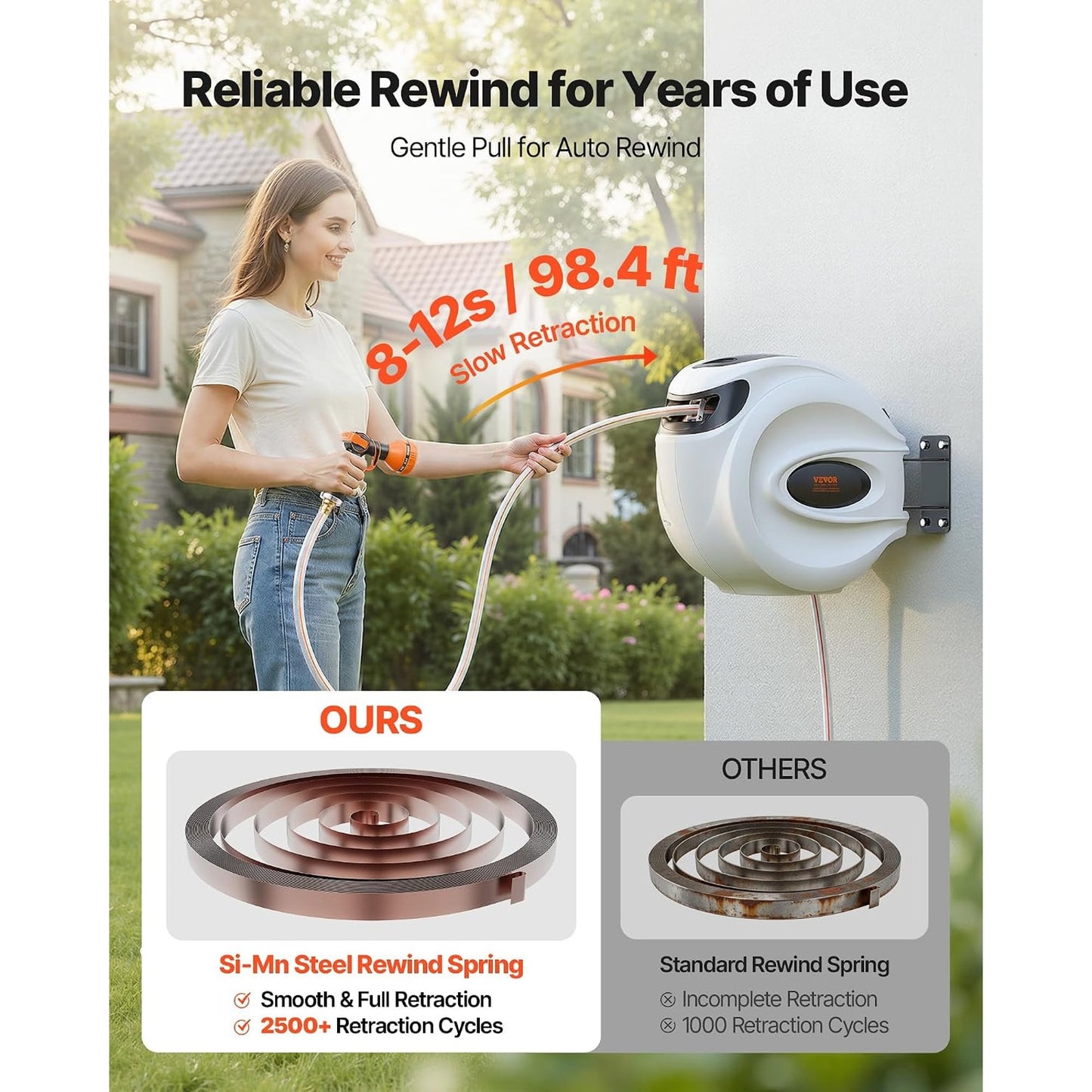 New VEVOR 100' Retractable Garden Hose Reel with 9-Pattern Nozzle