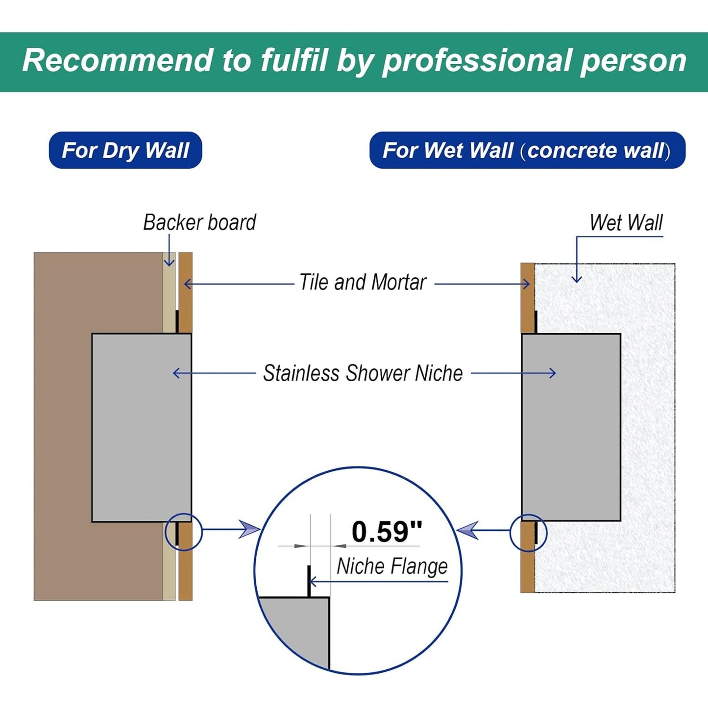 Bernkot White 24x12 Stainless Steel Recessed Shower Niche - Easy Storage