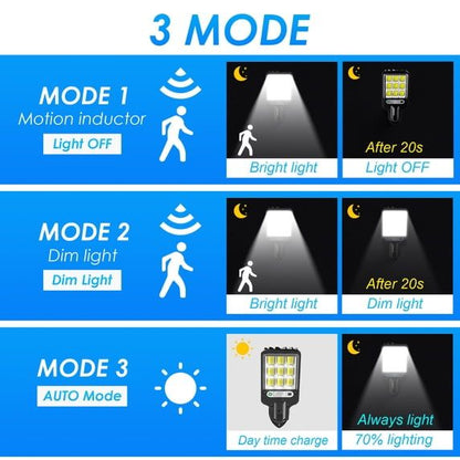 2-Pack Solar Street Light 1000W 500LM 3 Modes Dusk to Dawn Motion Outdoor Wall Spotlight
