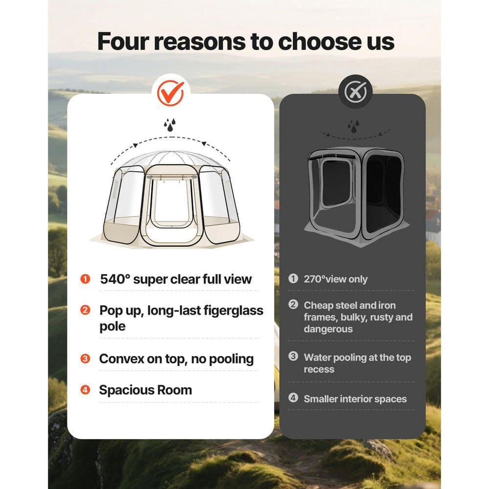 Pop Up Bubble Tent 12 X 11.1 Ft Waterproof Clear Dome Shelter 10-12 People 540° View