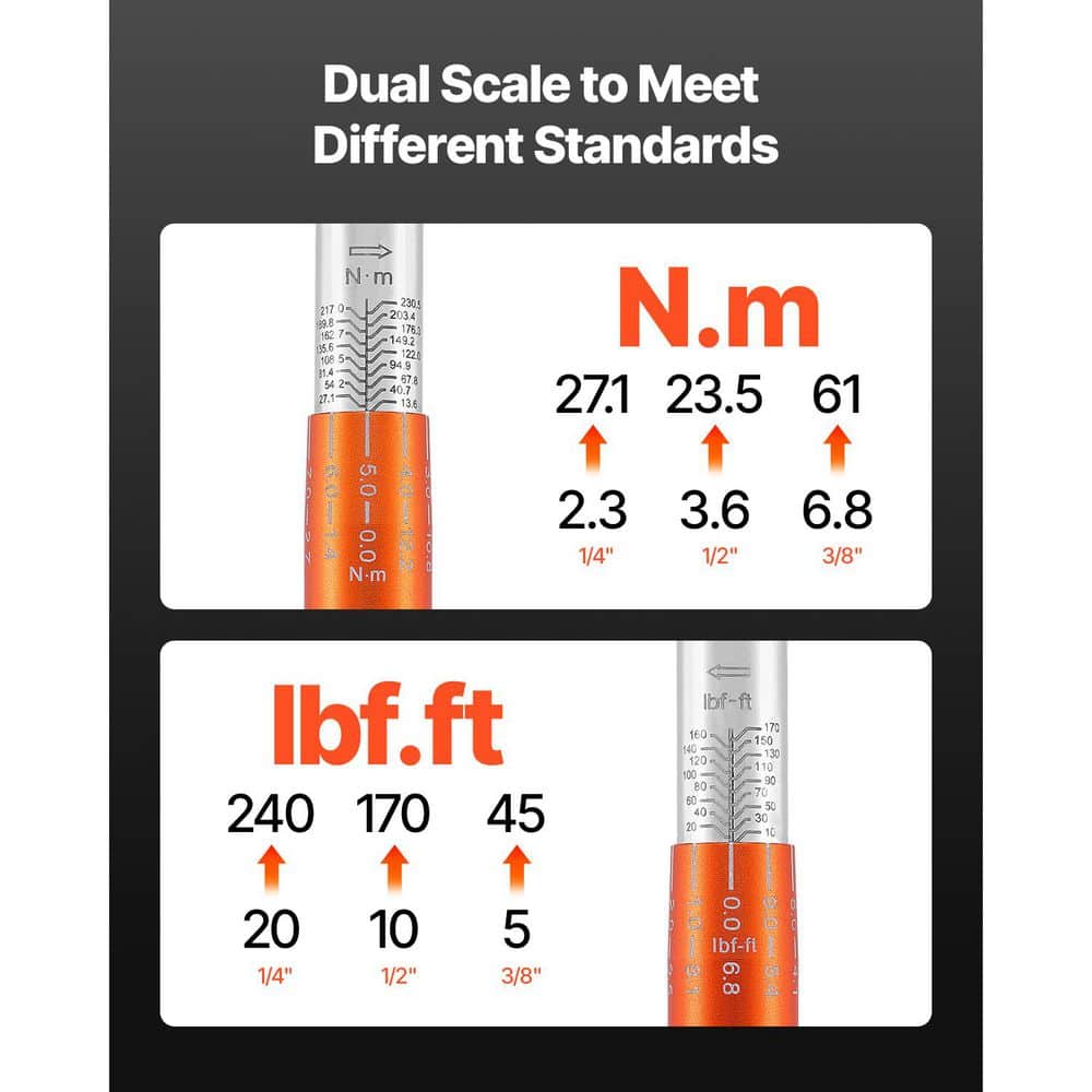 Click Torque Wrench Set 3-Piece 1/4 3/8 1/2 in Drive 10-170 lbf-ft 5-45 lbf-ft 20-240 lbf-in Dual-Direction