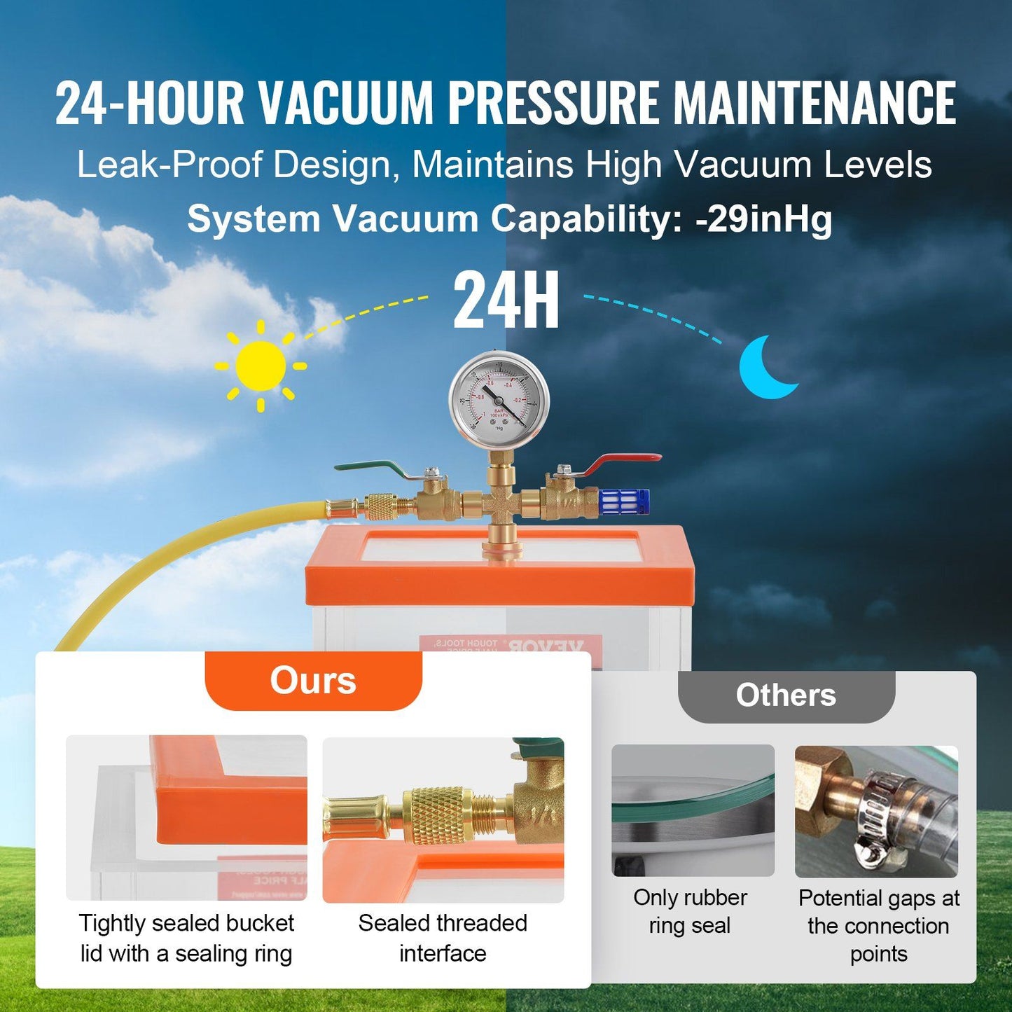 2 Gallon Vacuum Chamber Acrylic Degassing for Resin Silicone