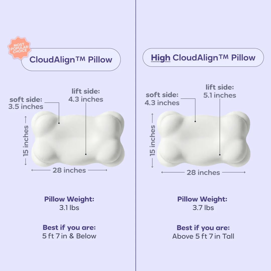 Mellow CloudAlign Memory Foam Pillow for Neck & Shoulder Support, Standard