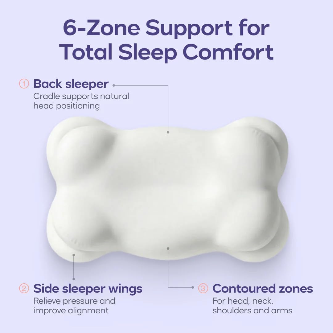 Mellow CloudAlign Memory Foam Pillow for Neck & Shoulder Support, Standard