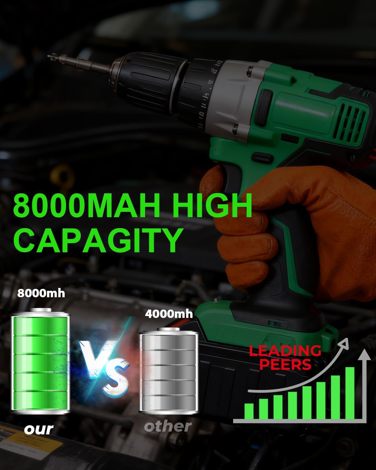 18V 8000mAh Replacement Battery for Ryobi ONE+ P108 P104 P105 P102 P103 P109 P122, 2-Pack