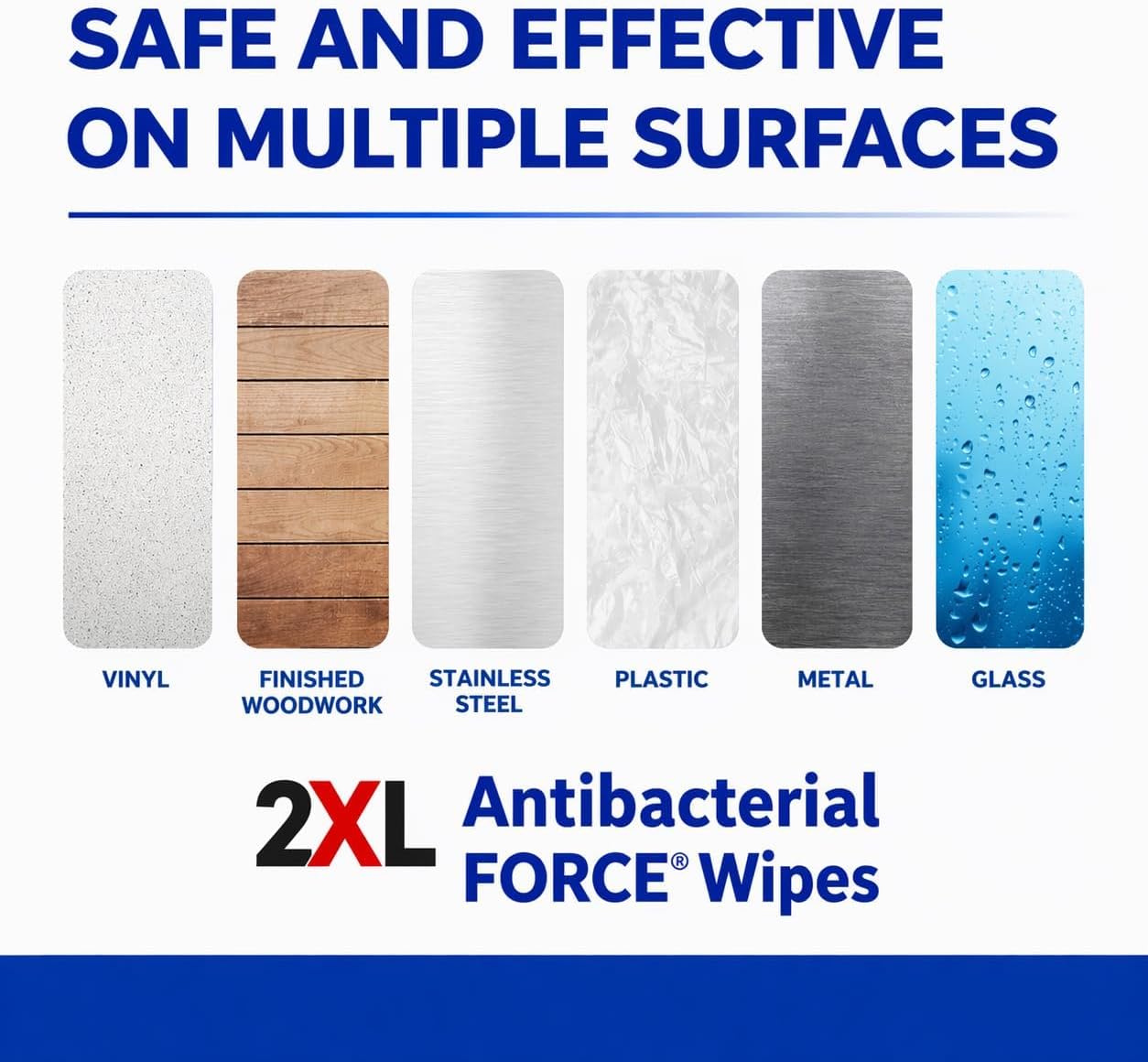 2XL Antibacterial Force Disinfecting Wipes Refill 3600 Count 6 x 8 Inch