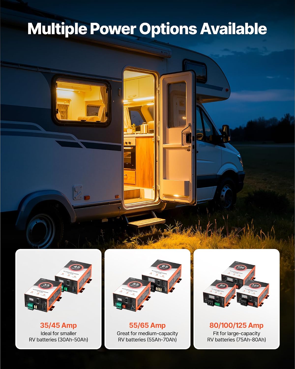 RV Power Converter 100 Amp 110V AC to 12V DC Multi Stage Smart Charger for Lithium & Lead Acid Battery