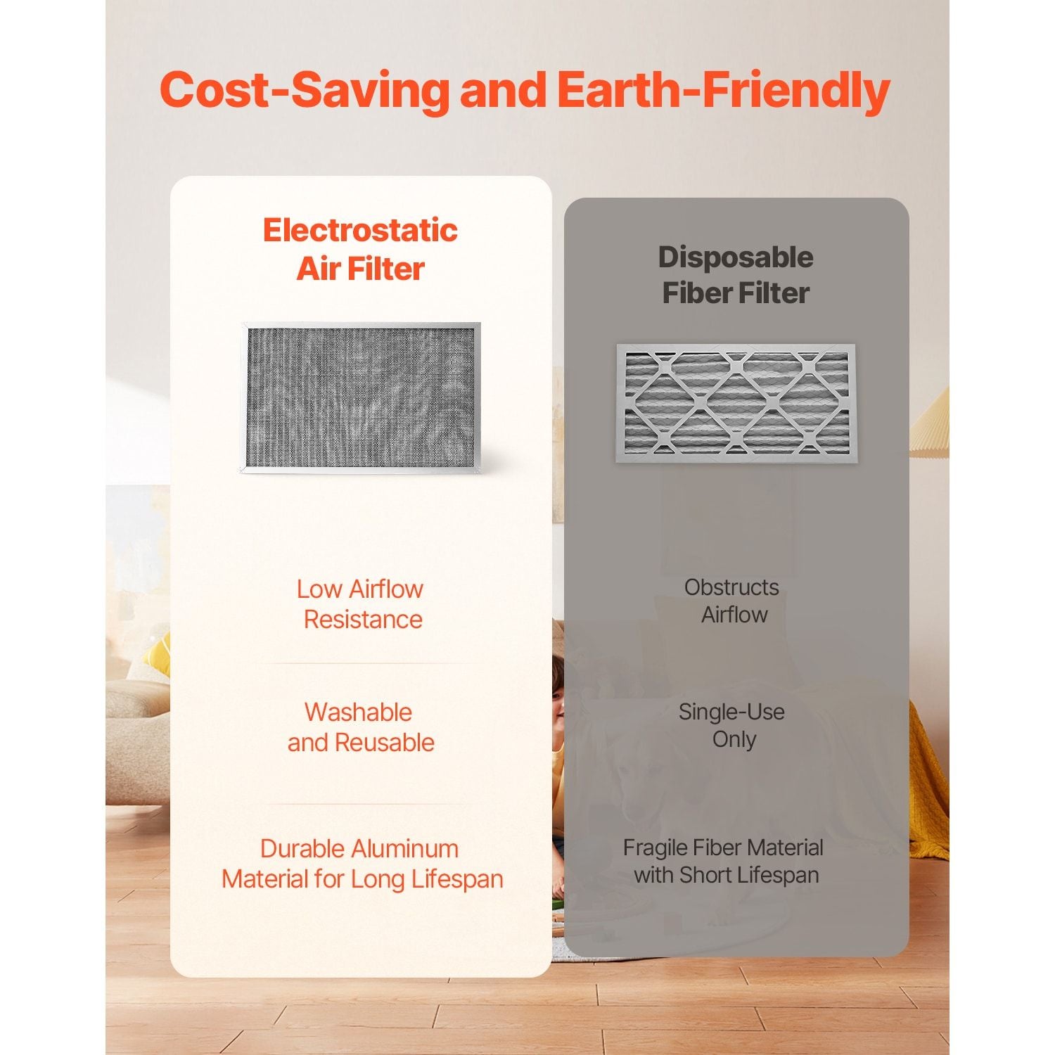 VEVOR Electrostatic Air Filter 16x25x1 in Washable Reusable Aluminum MERV 8