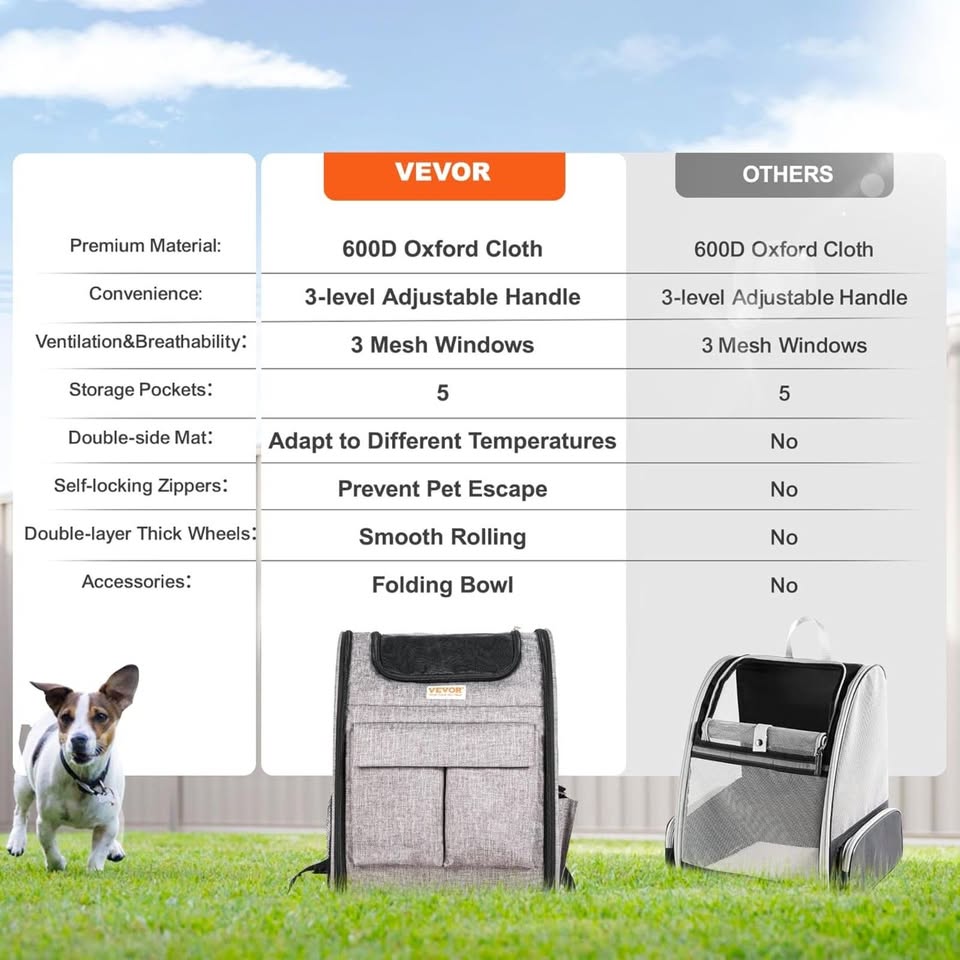 VEVOR Pet Carrier With Wheels