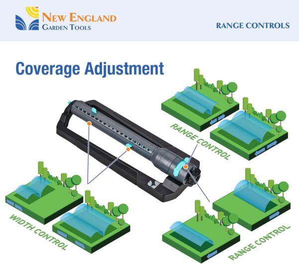 Heavy-Duty Oscillating Sprinkler by New England – Great for Large Lawn - Image 4